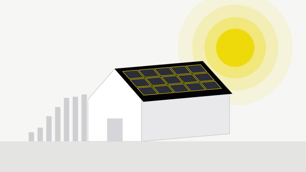 Schematische Grafik: Haus mit Solarmodulen auf dem Dach, dahinter eine Sonne und ansteigende Balken