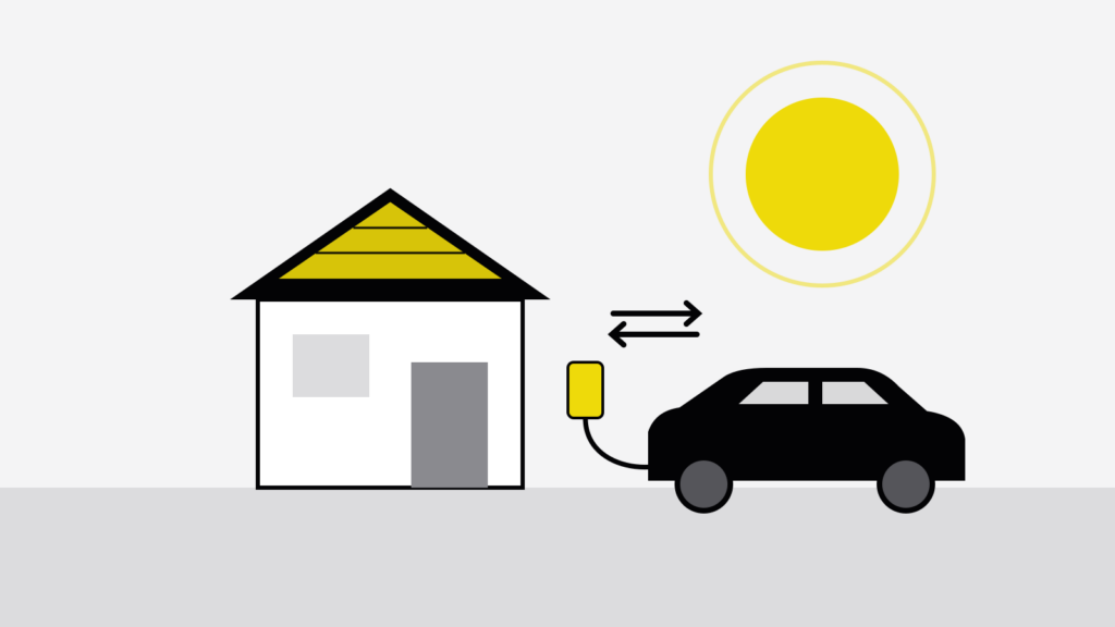 Schematische Titelgrafik: Haus mit Solardach, Wallbox und E-Auto, Pfeile in beide Richtungen