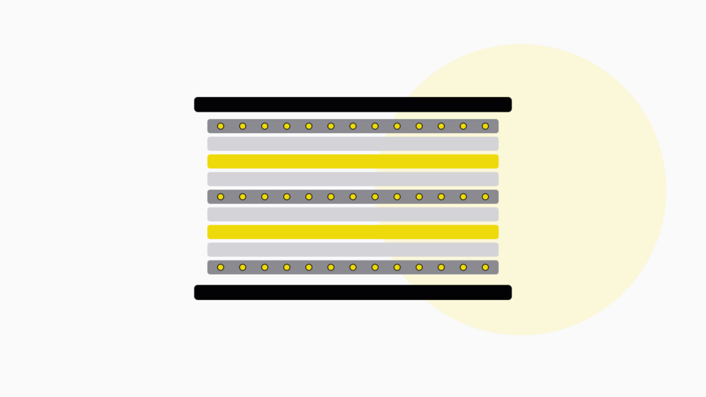 Schematische Darstellung einer geschichteten Batteriezelle zwischen zwei Druckplatten mit gelben Lithium-Punkten in den Anodenschichten