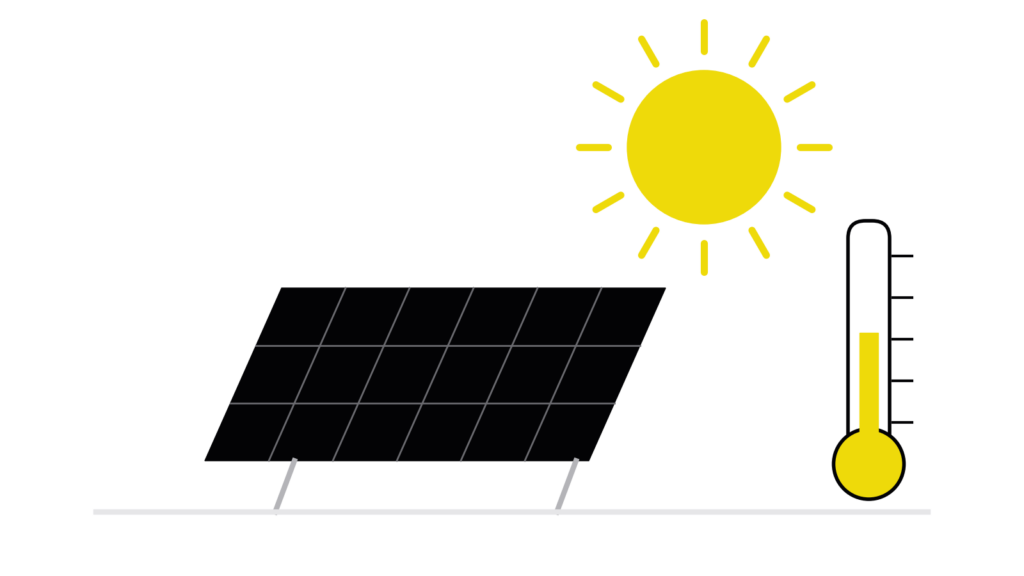Schematische Titelgrafik: schwarzes Solarmodul, gelbe Sonne und ein Thermometer